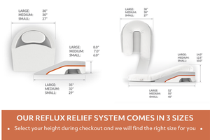 MedCline Reflux Relief System
