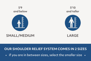 MedCline Shoulder Relief System