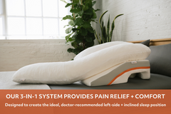 MedCline Reflux Relief System