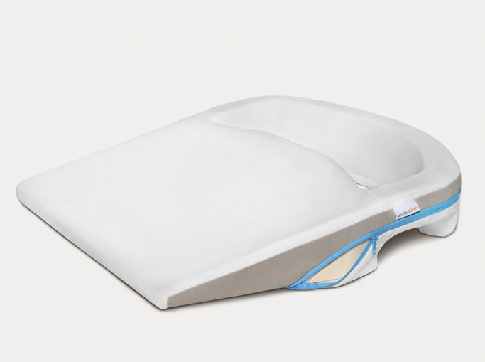 Medcline lp shoulder online