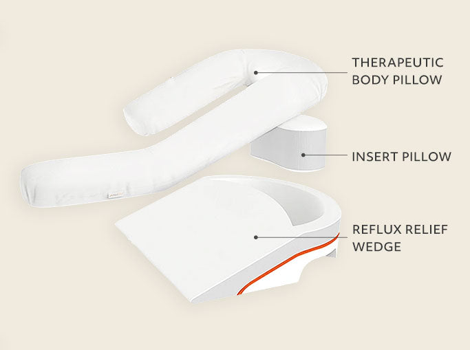 GERD Pillow Acid Reflux Relief for Side Sleepers MedCline MedCline UK