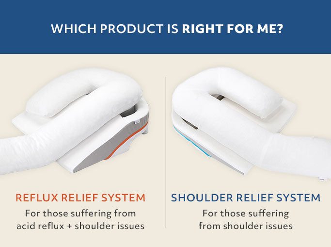 Shoulder Relief Pillow for Shoulder Pain & Sleep Support MedCline