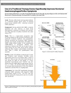 Use of a Positional Therapy Device Significantly Improves Nocturnal Gastroesophageal Reflux Symptoms