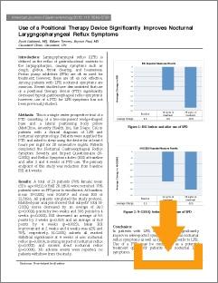 Use of a Positional Therapy Device Significantly Improves Nocturnal Laryngopharyngeal Reflux Symptoms